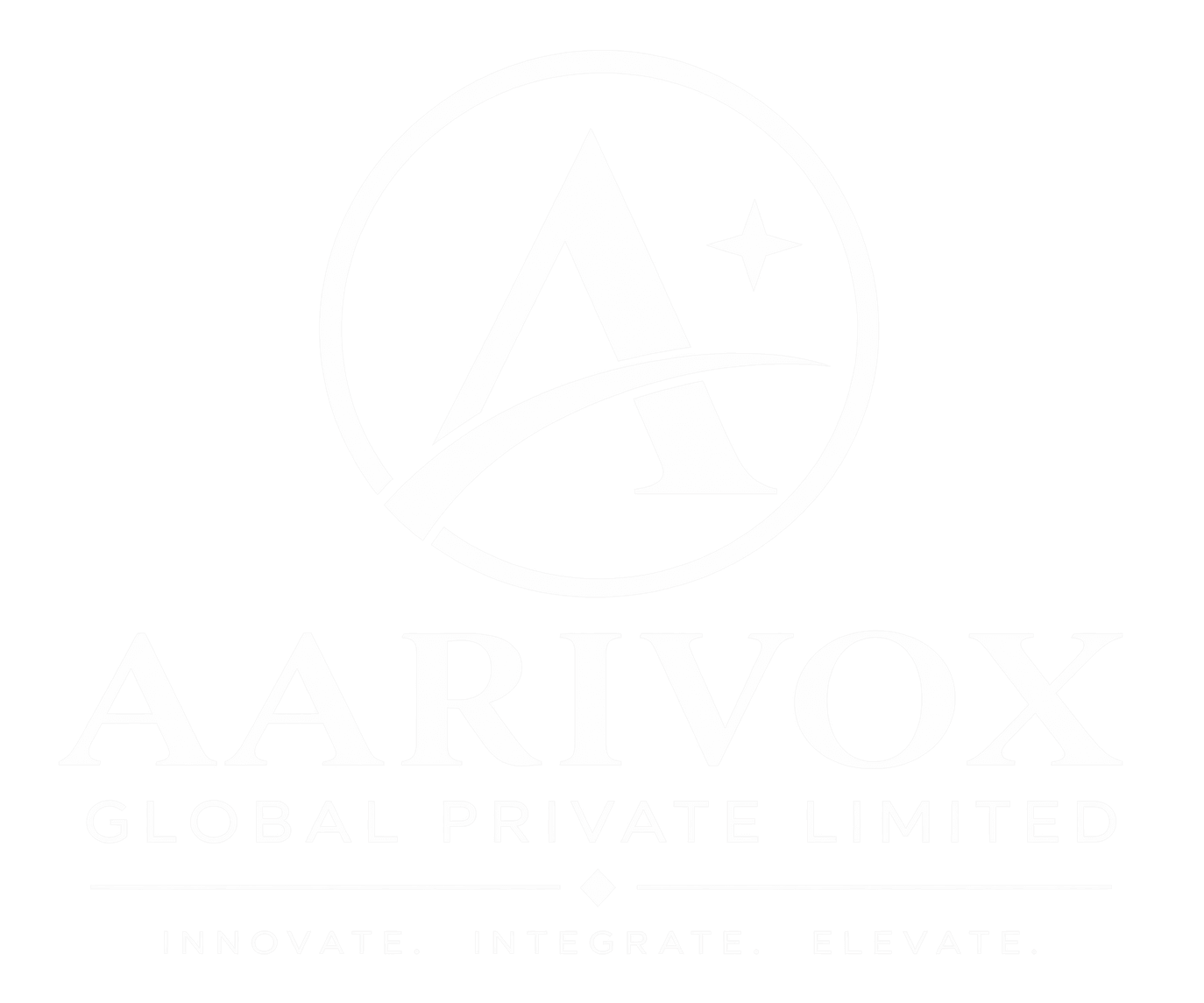Aarivox Global Private Limited
